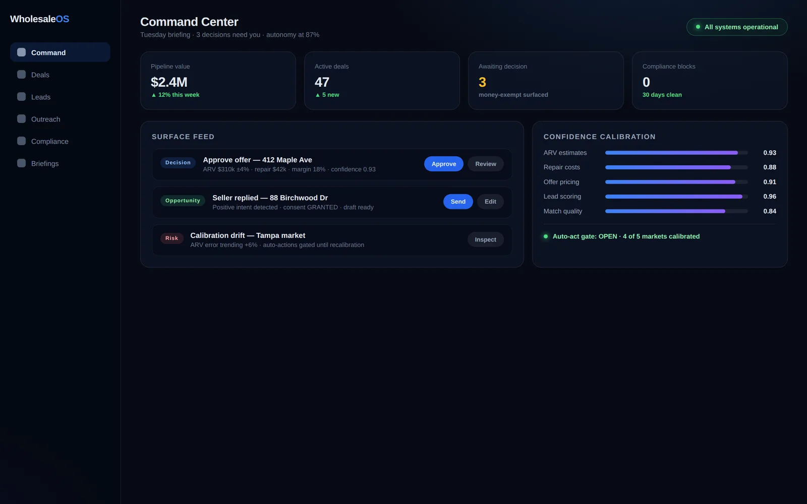 WholesaleOS — interface